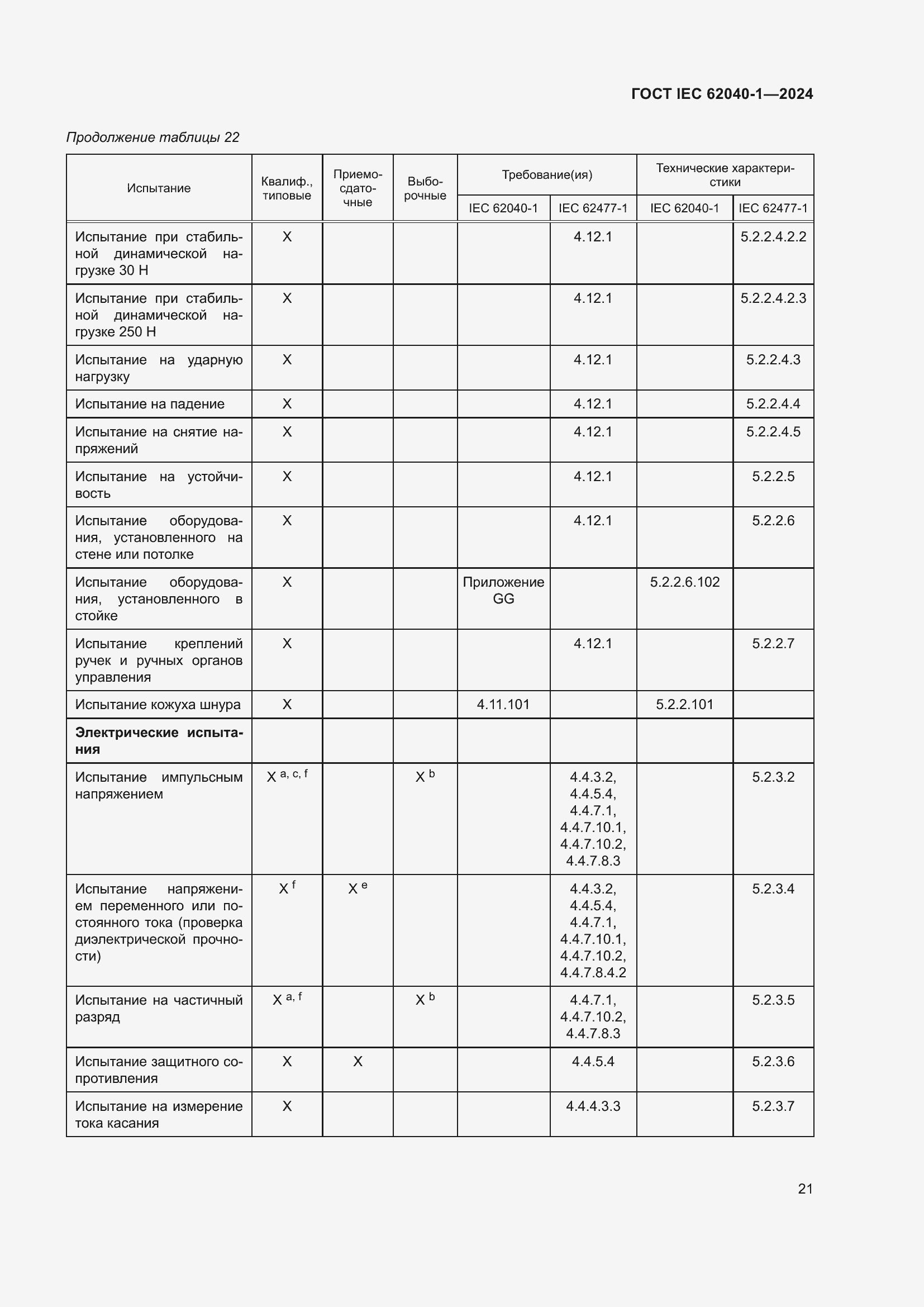 Страница 27 ГОСТ IEC 62040-1-2024