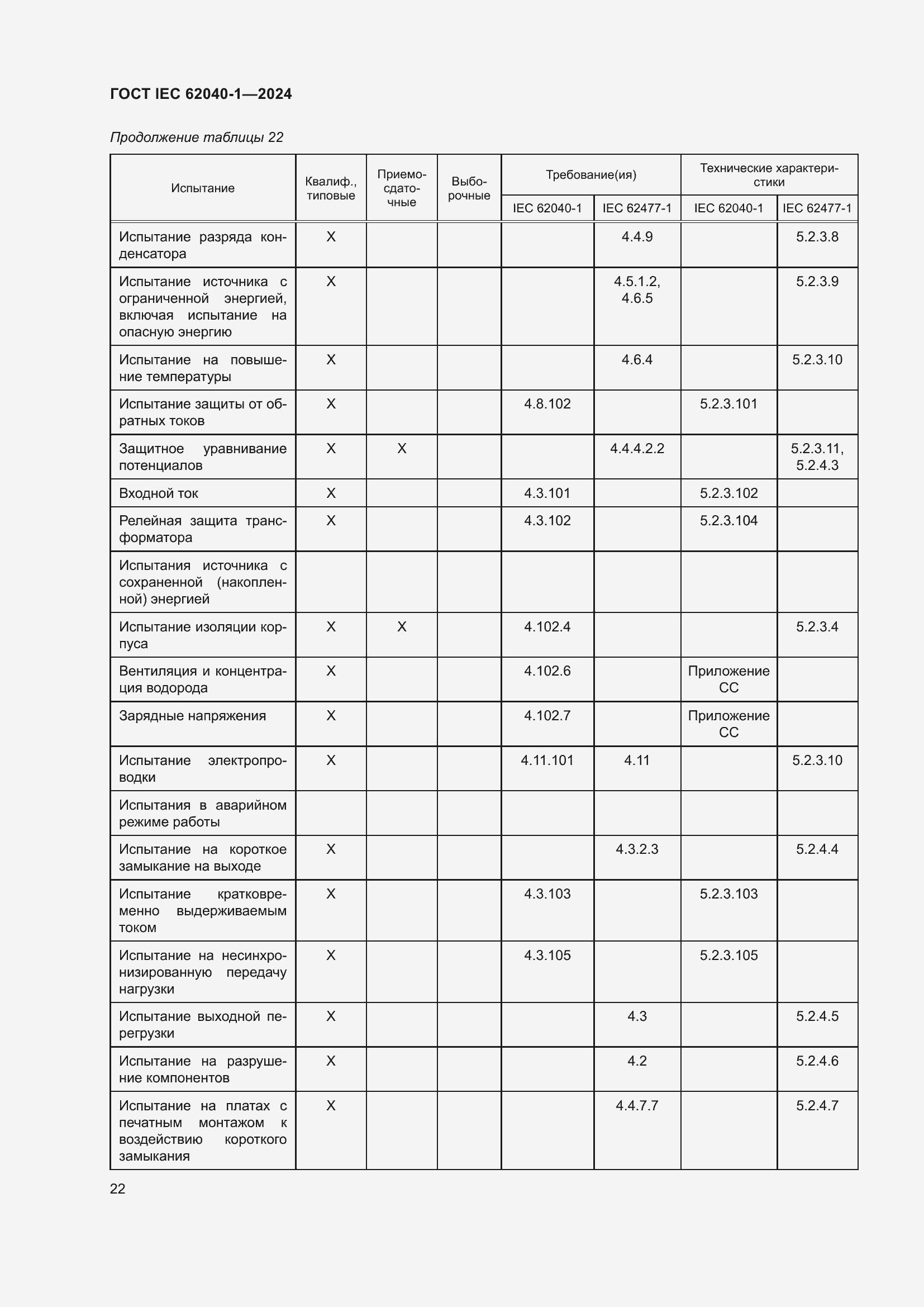 Страница 28 ГОСТ IEC 62040-1-2024
