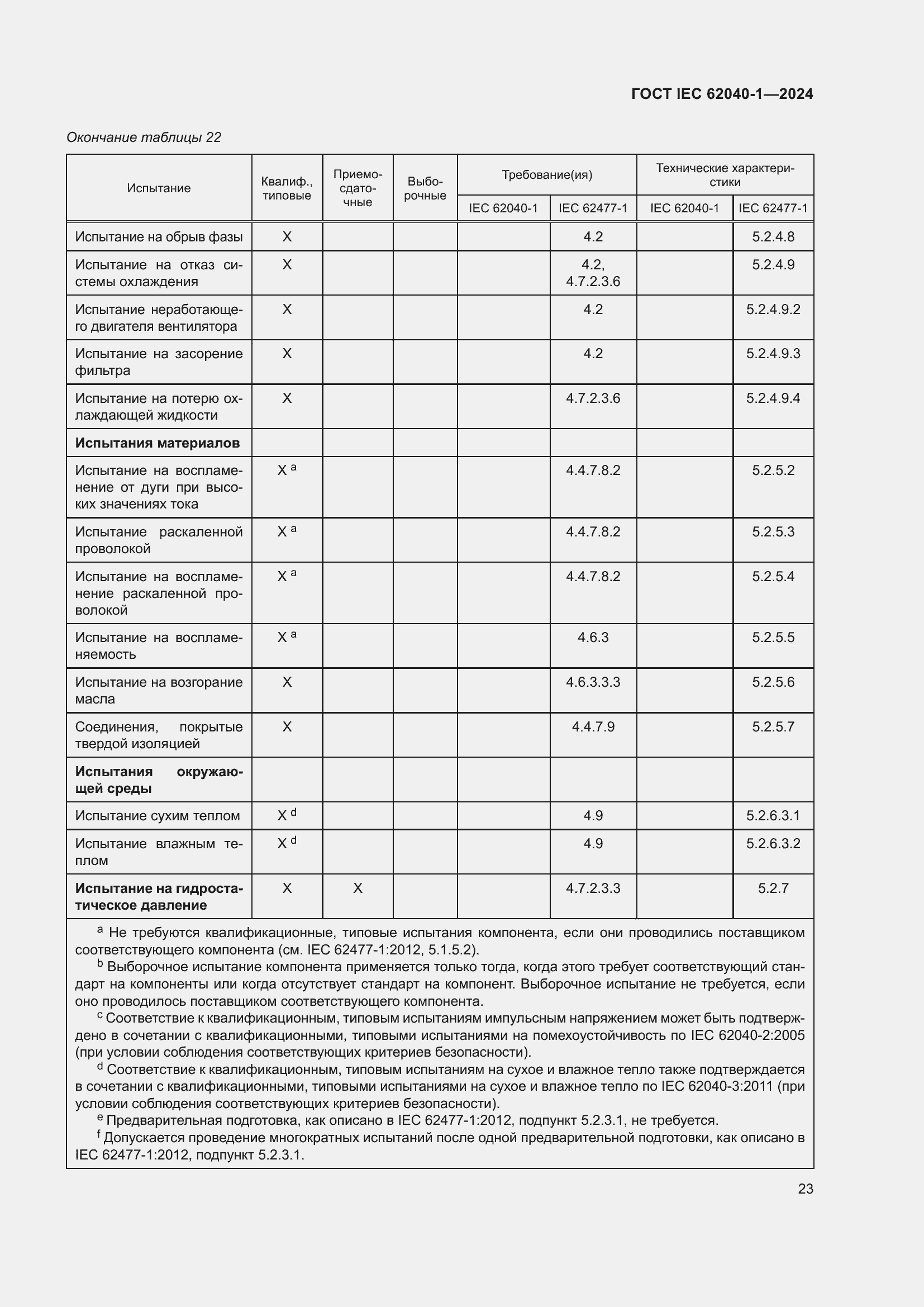 Страница 29 ГОСТ IEC 62040-1-2024