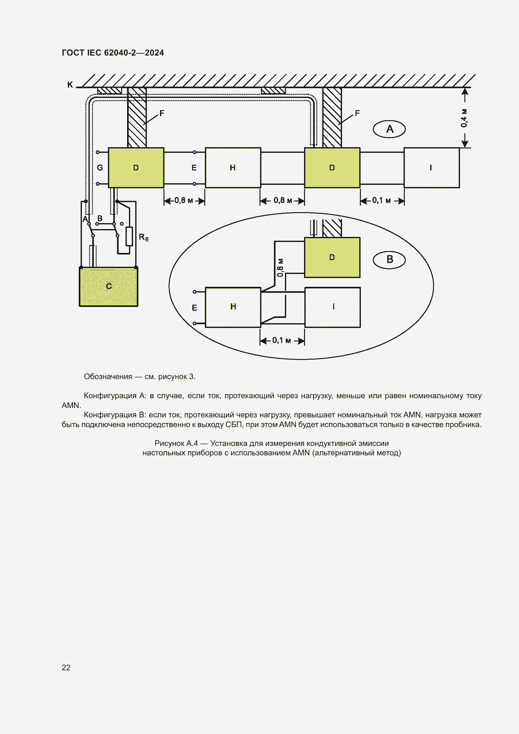 Страница 28 ГОСТ IEC 62040-2-2024