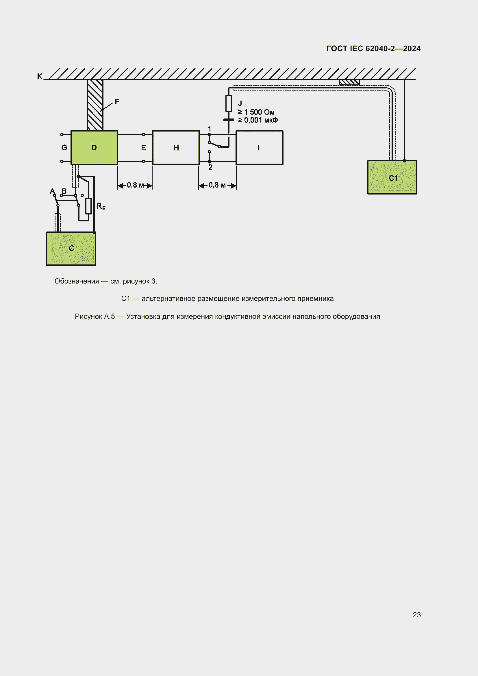 Страница 29 ГОСТ IEC 62040-2-2024