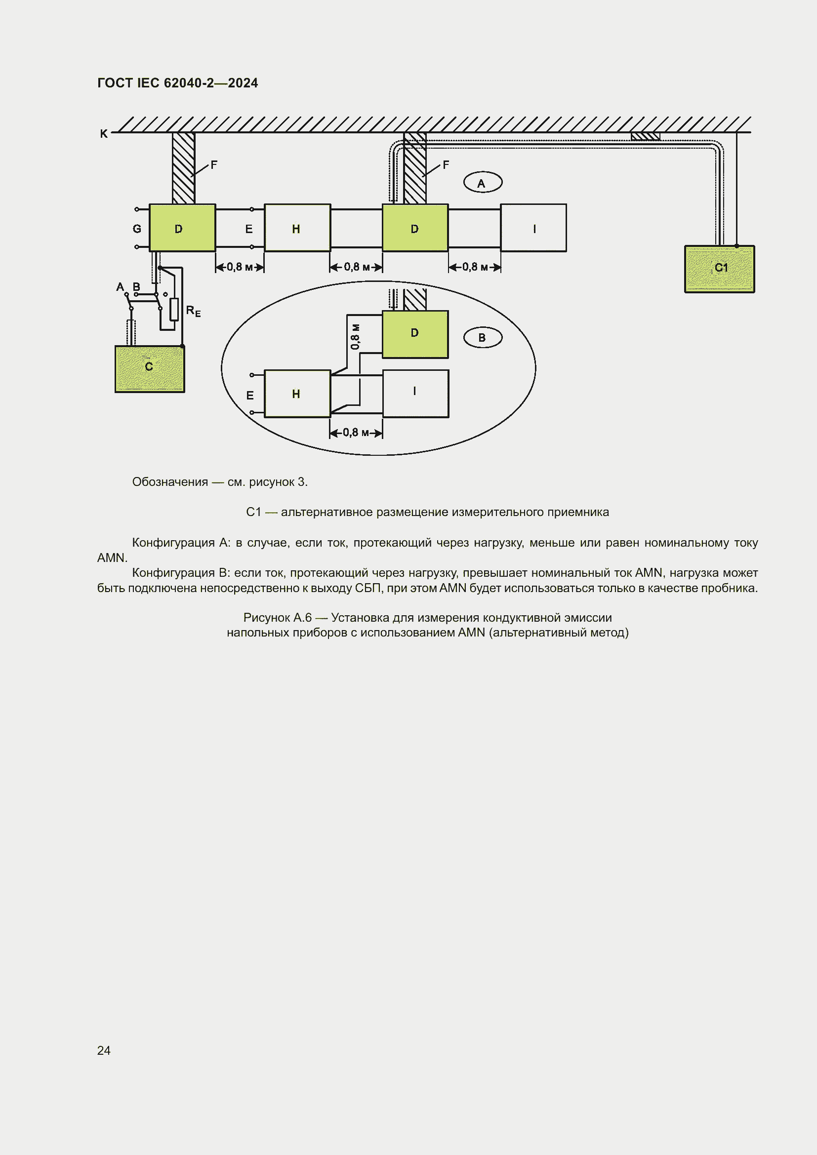 Страница 30 ГОСТ IEC 62040-2-2024