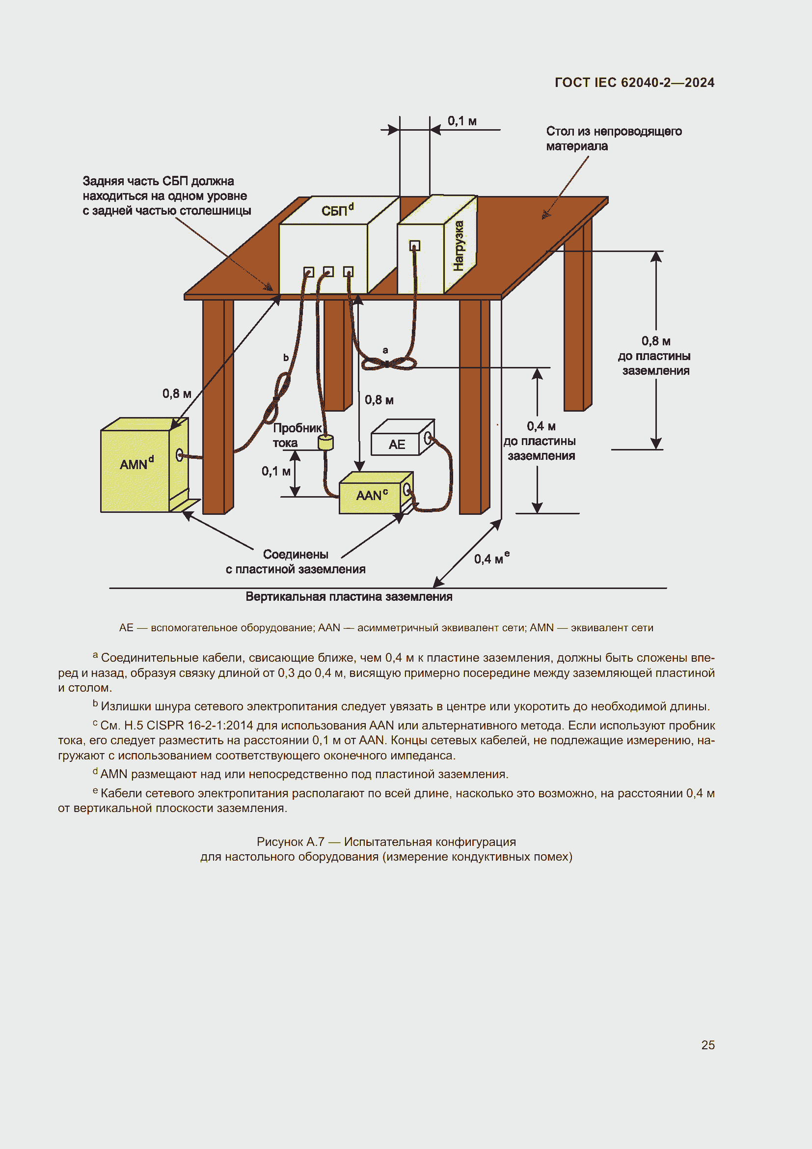 Страница 31 ГОСТ IEC 62040-2-2024