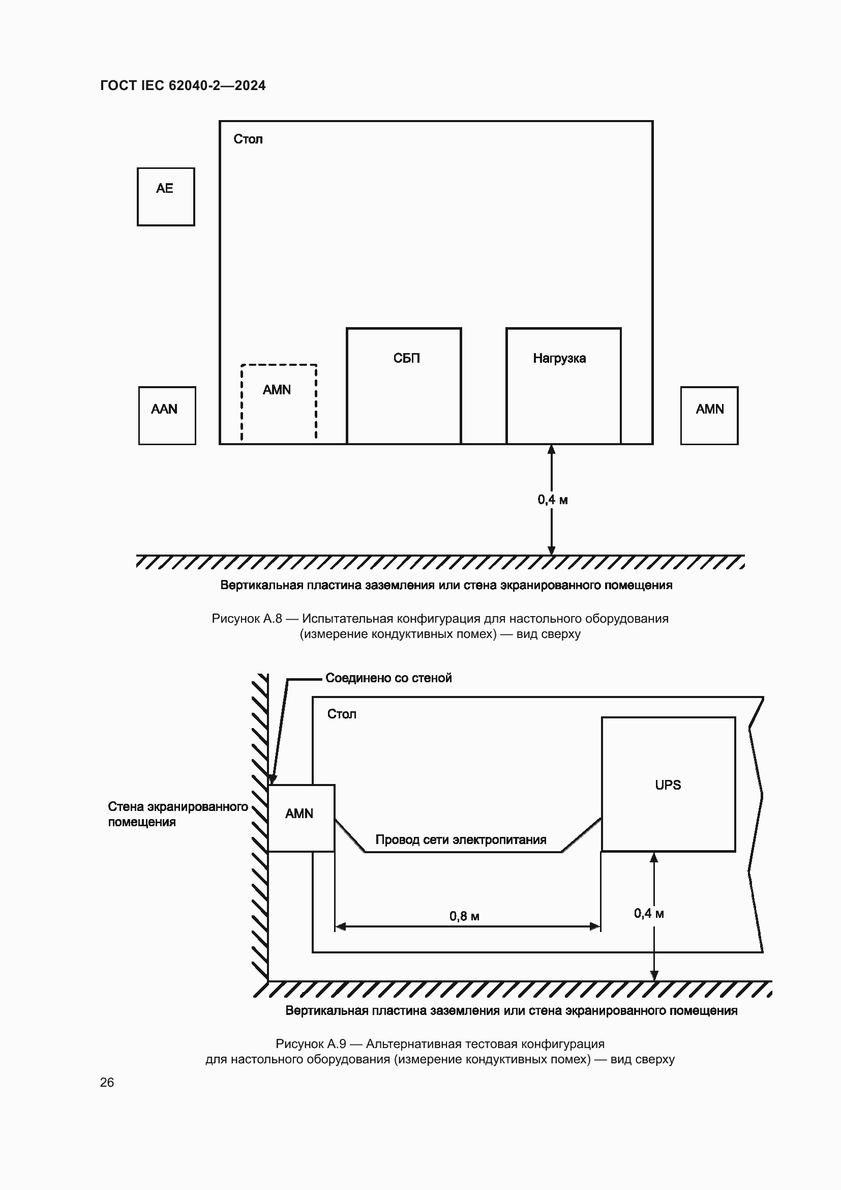 Страница 32 ГОСТ IEC 62040-2-2024