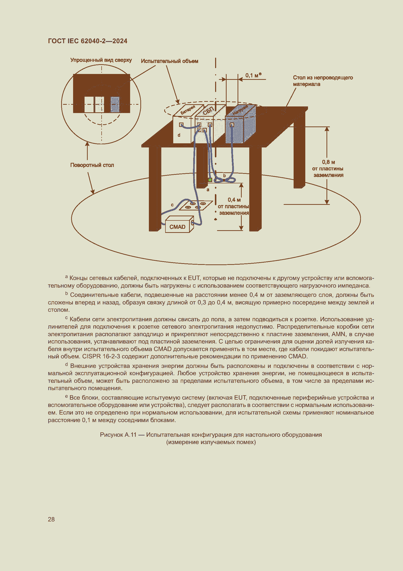 Страница 34 ГОСТ IEC 62040-2-2024