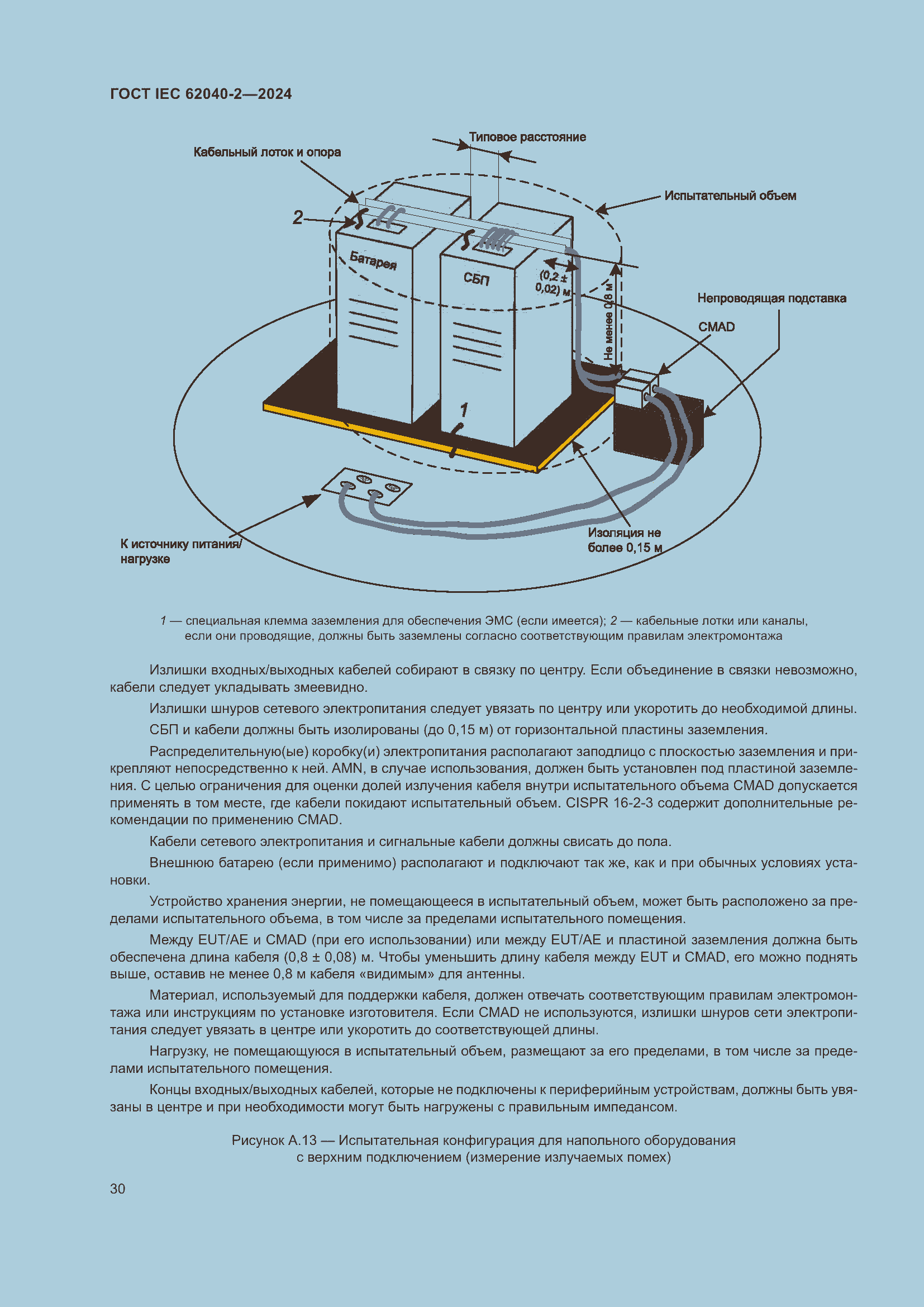 Страница 36 ГОСТ IEC 62040-2-2024