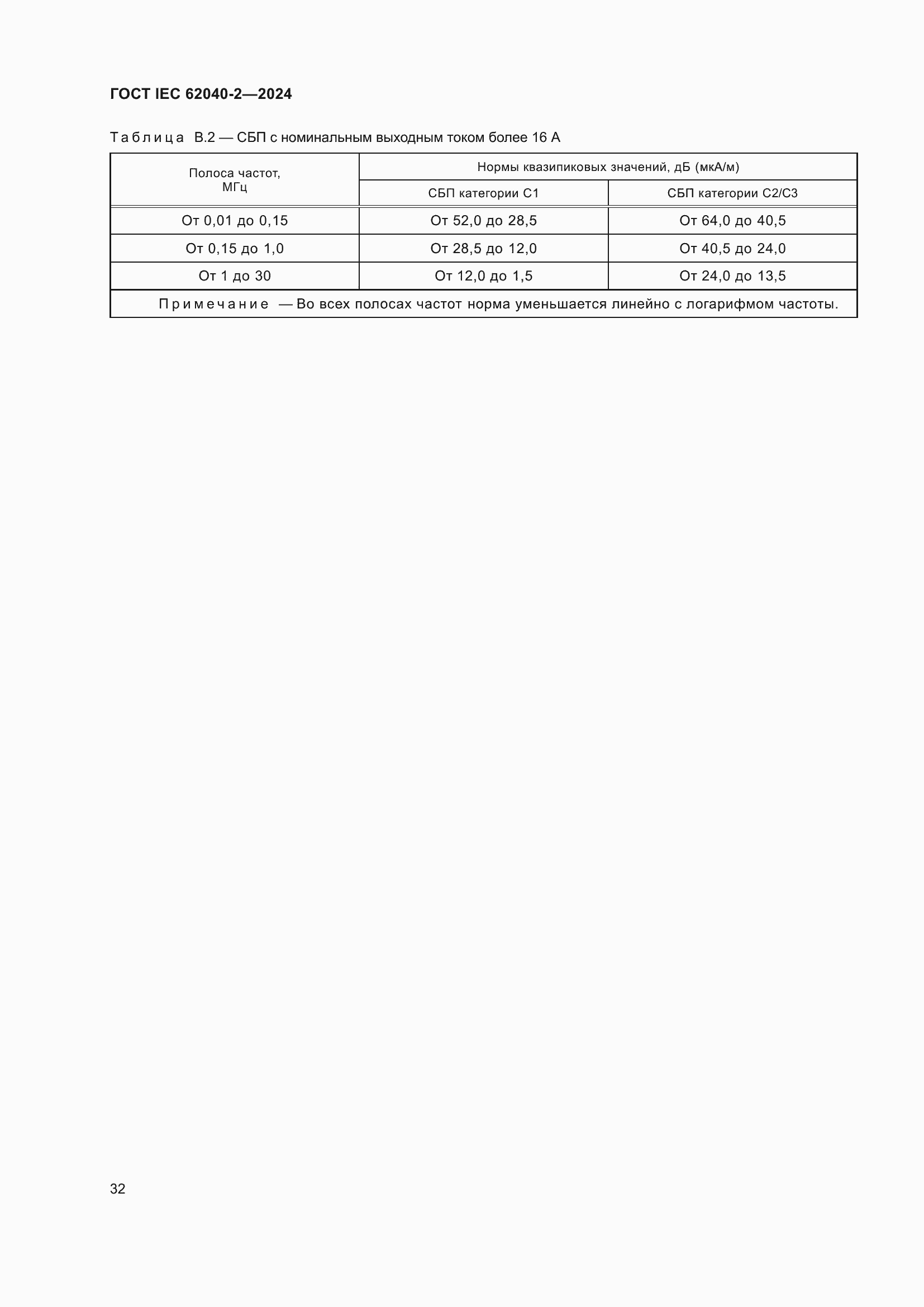 Страница 38 ГОСТ IEC 62040-2-2024