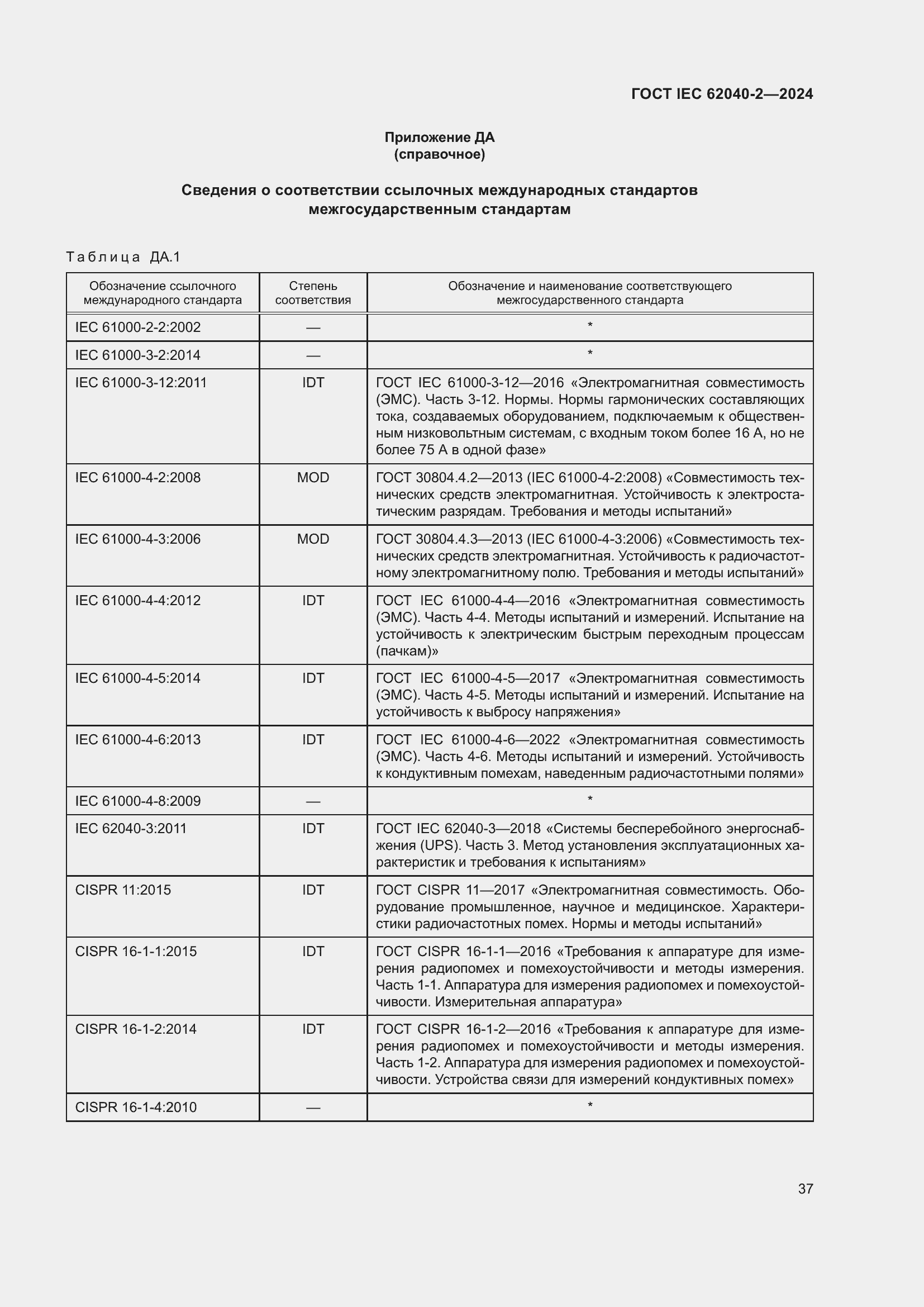Страница 43 ГОСТ IEC 62040-2-2024