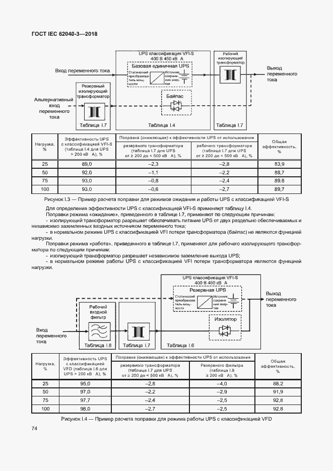 Страница 78 ГОСТ IEC 62040-3-2018