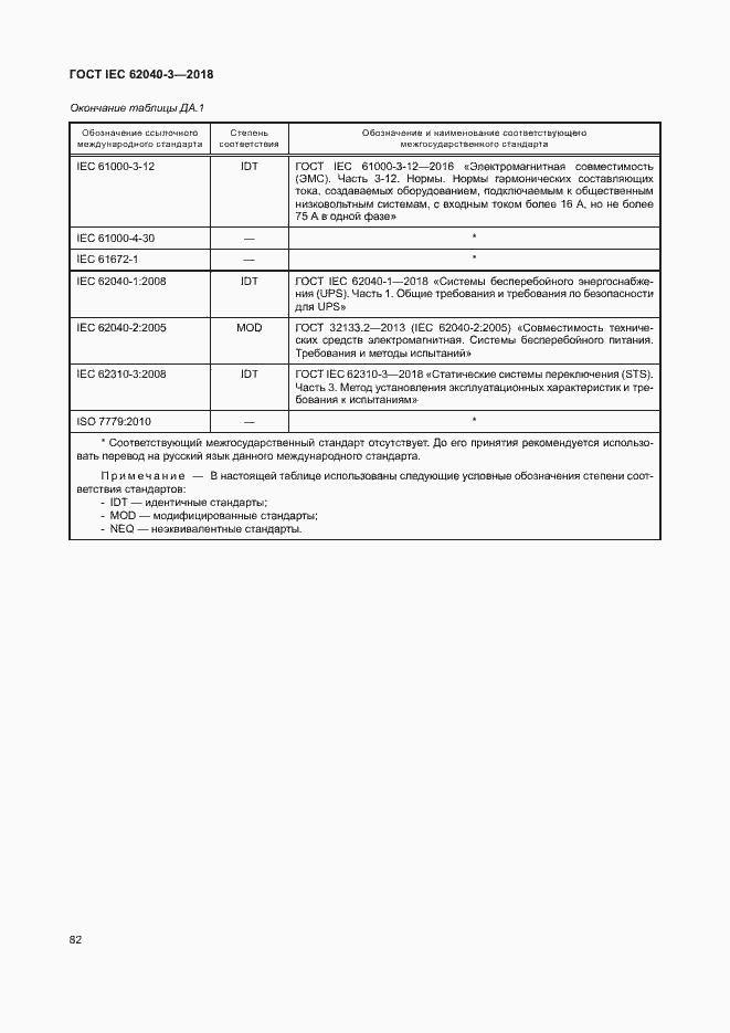 Страница 86 ГОСТ IEC 62040-3-2018