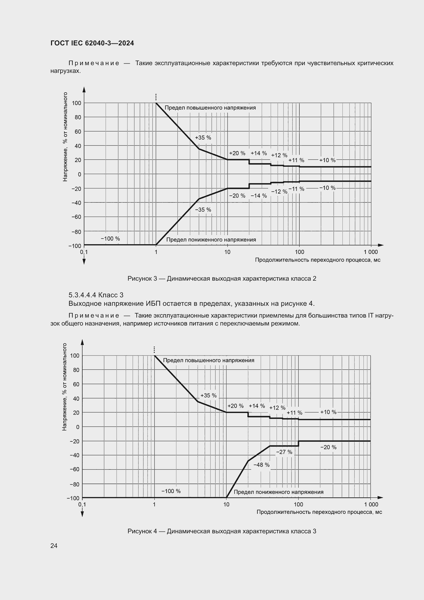 Страница 28 ГОСТ IEC 62040-3-2024