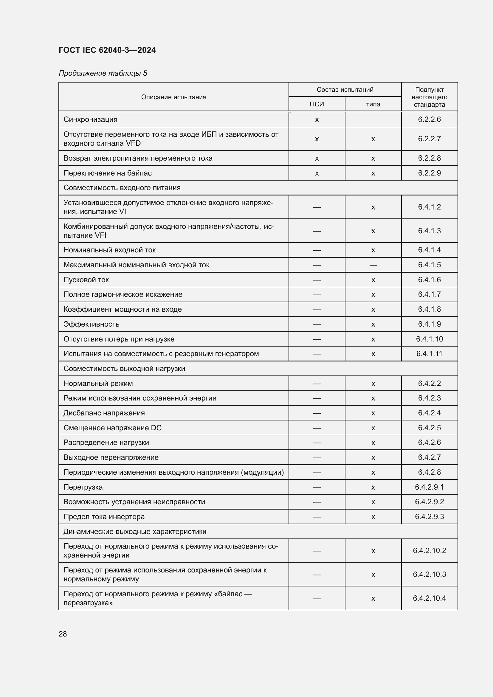 Страница 32 ГОСТ IEC 62040-3-2024