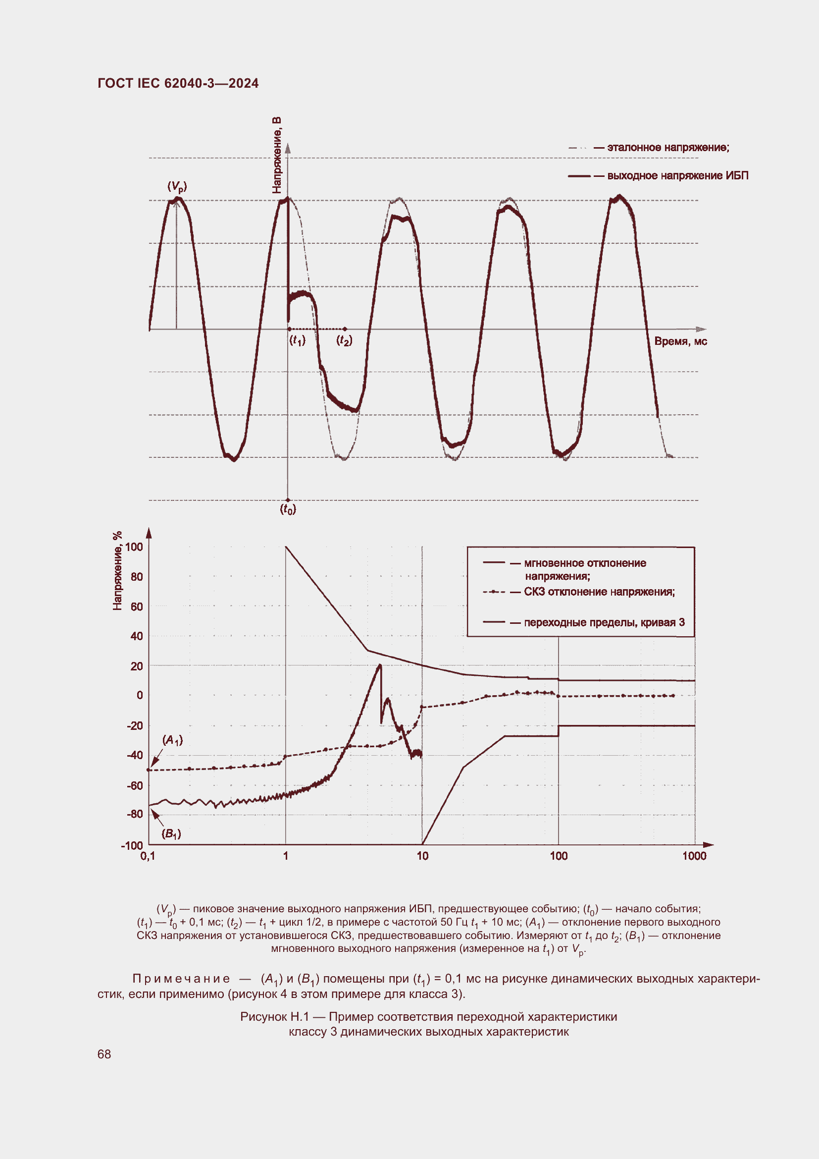 Страница 72 ГОСТ IEC 62040-3-2024