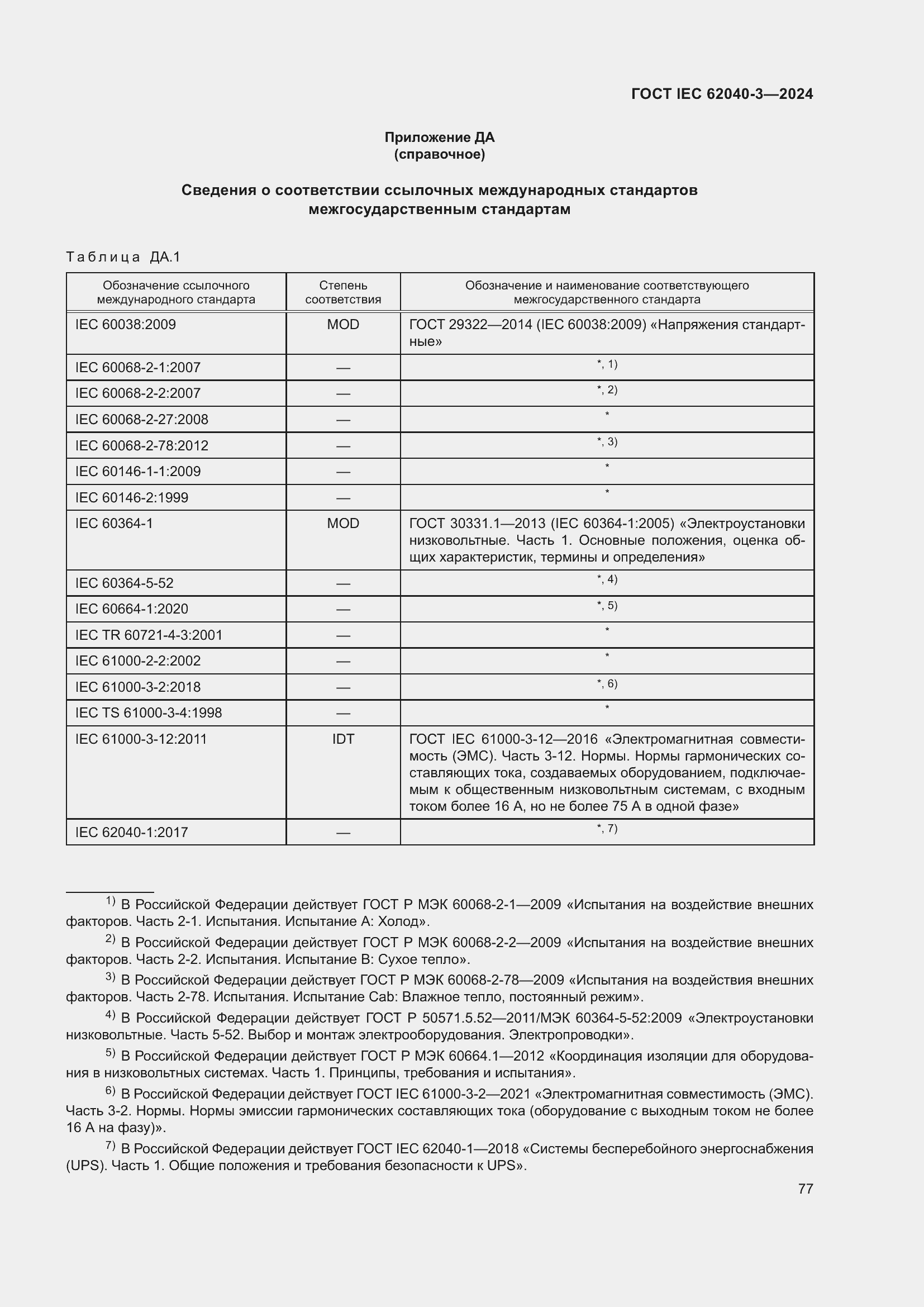 Страница 81 ГОСТ IEC 62040-3-2024