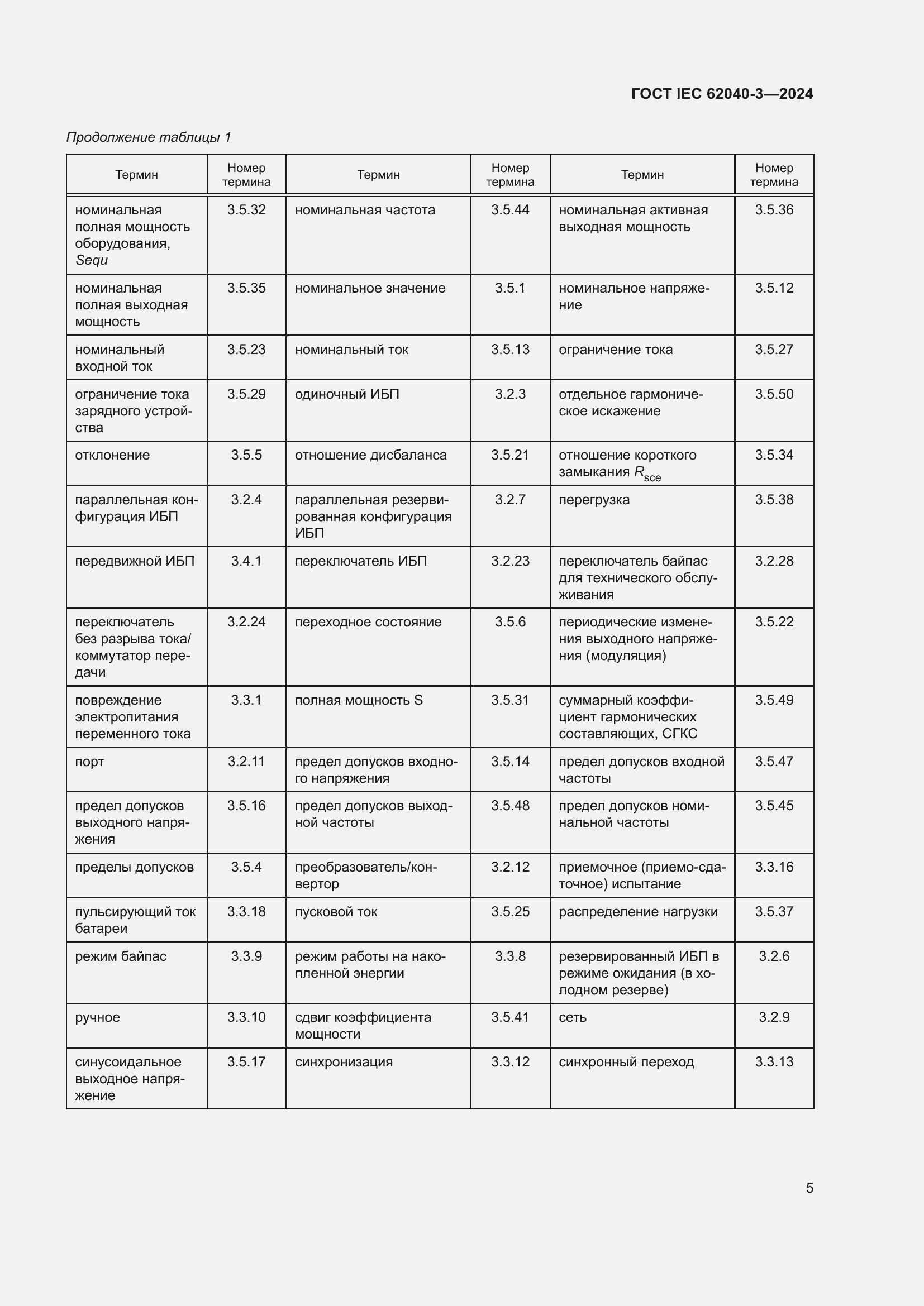 Страница 9 ГОСТ IEC 62040-3-2024