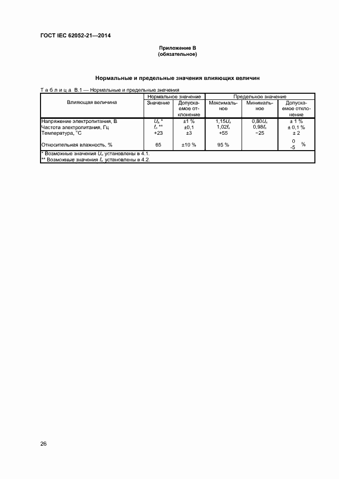 Страница 31 ГОСТ IEC 62052-21-2014