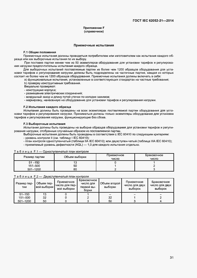 Страница 36 ГОСТ IEC 62052-21-2014