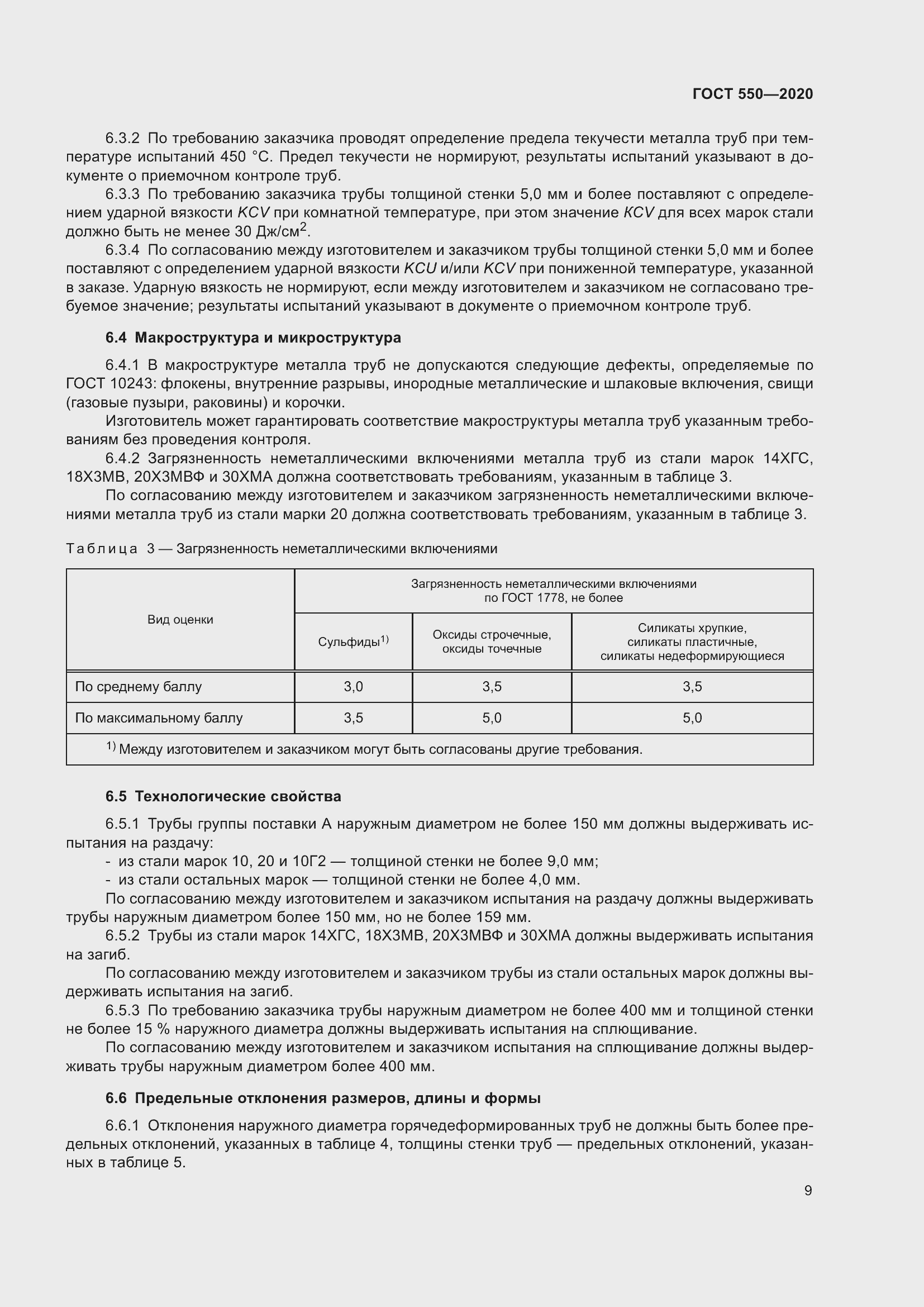 Страница 15 ГОСТ 550-2020