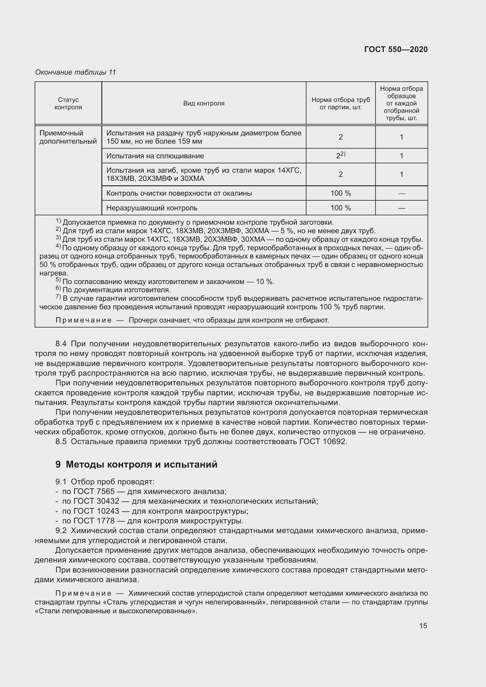 Страница 21 ГОСТ 550-2020