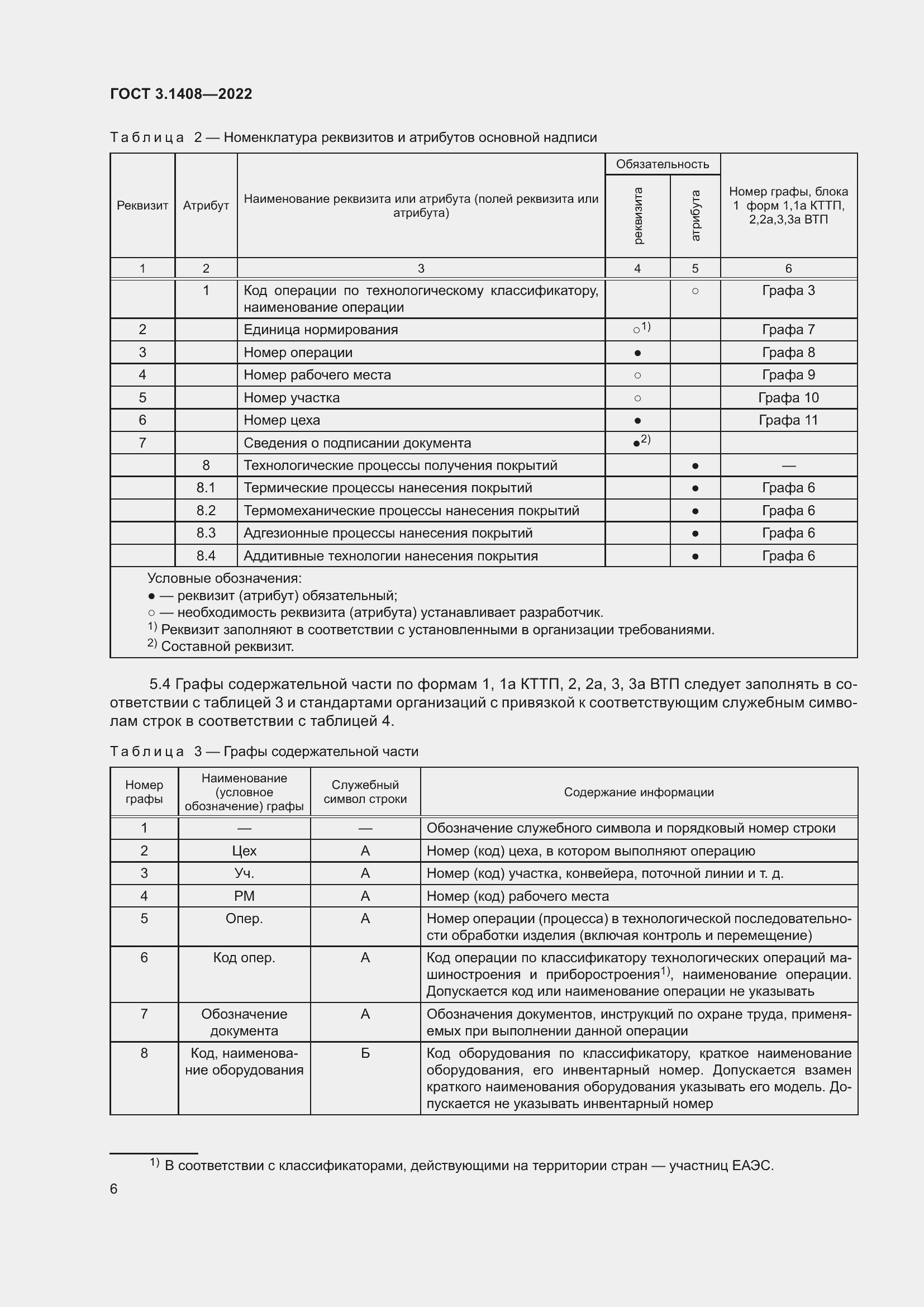 Страница 10 ГОСТ 3.1408-2022
