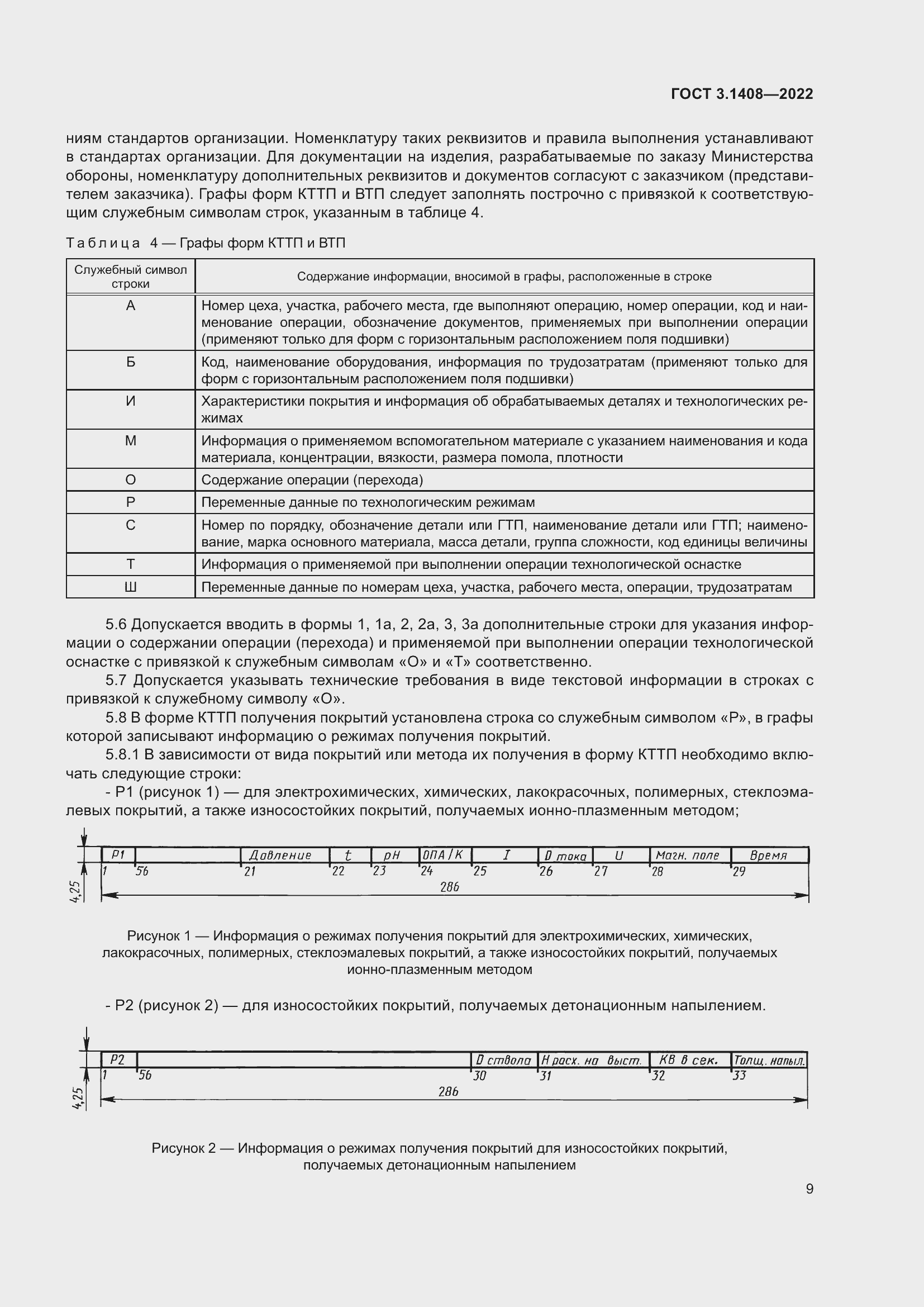 Страница 13 ГОСТ 3.1408-2022