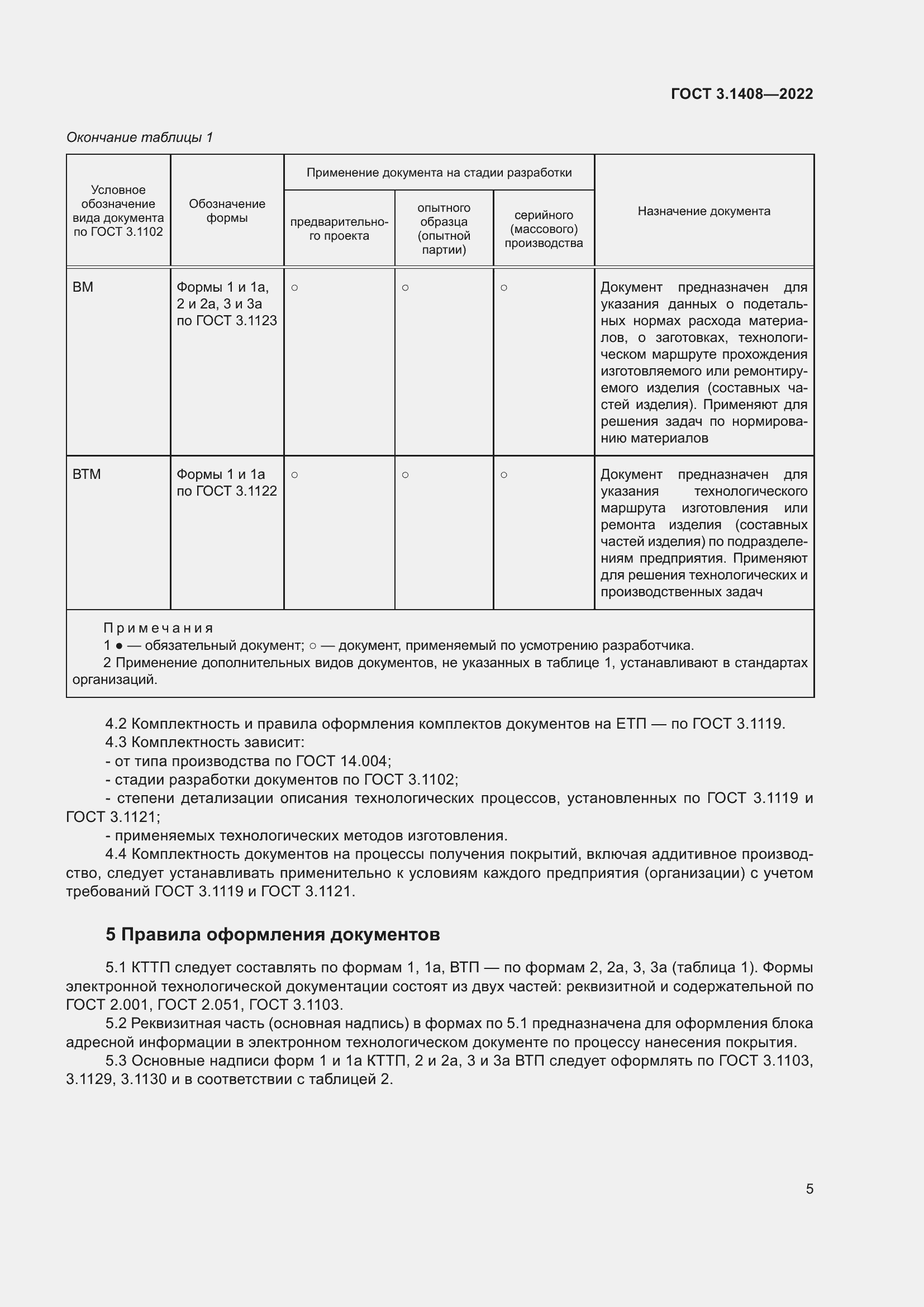 Страница 9 ГОСТ 3.1408-2022
