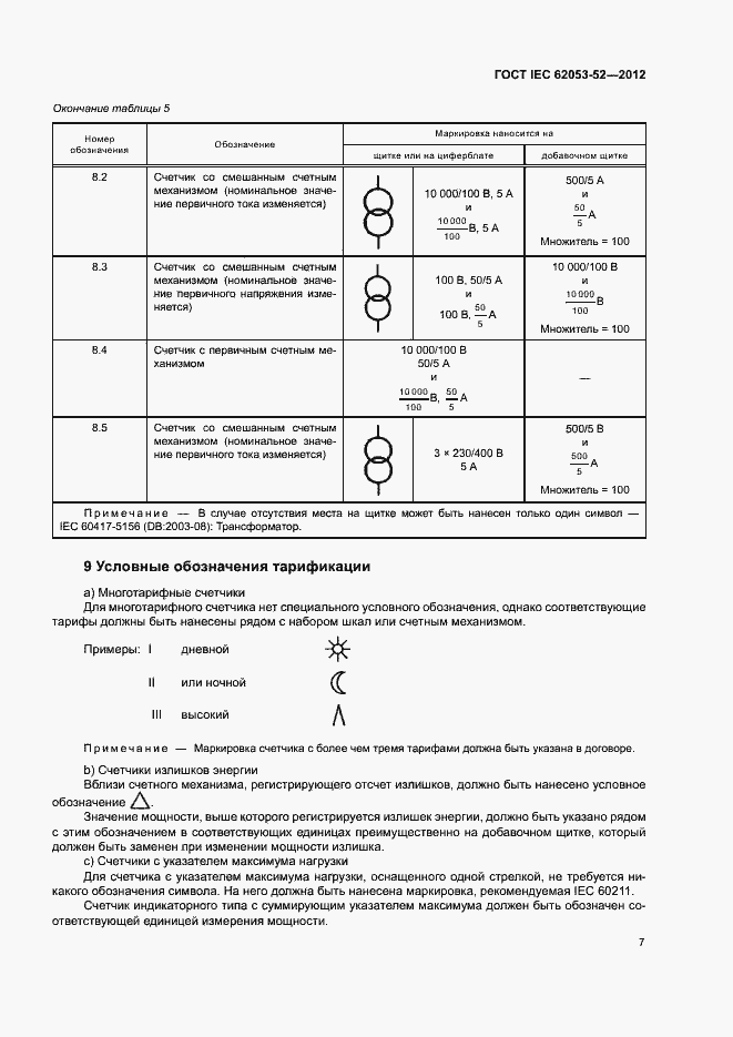 Страница 10 ГОСТ IEC 62053-52-2012
