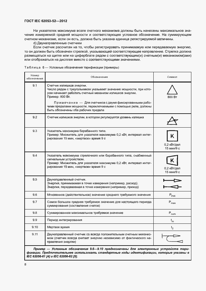 Страница 11 ГОСТ IEC 62053-52-2012
