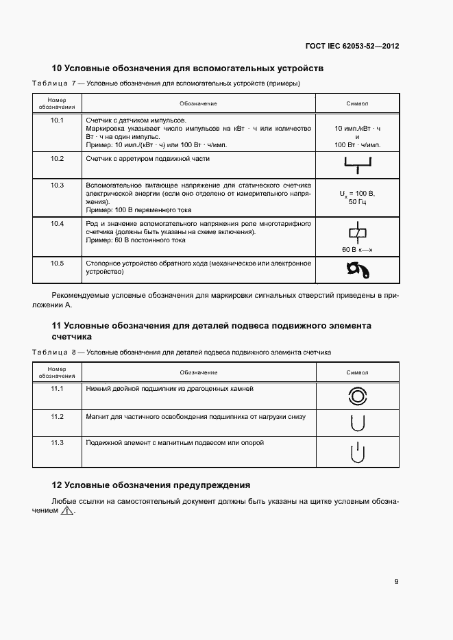 Страница 12 ГОСТ IEC 62053-52-2012