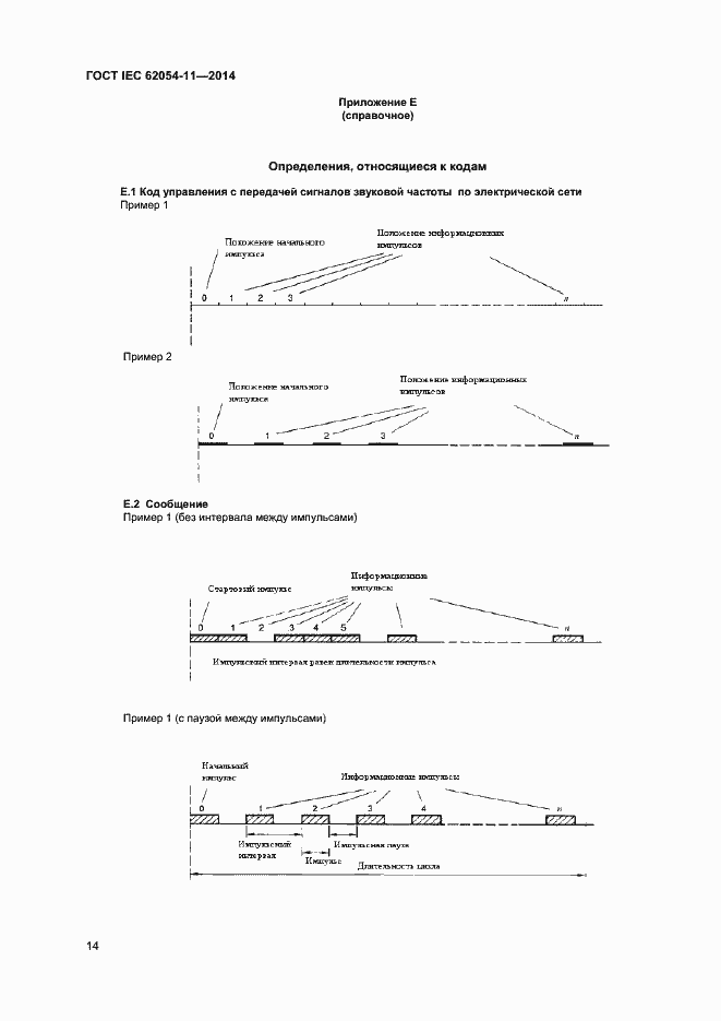 Страница 18 ГОСТ IEC 62054-11-2014