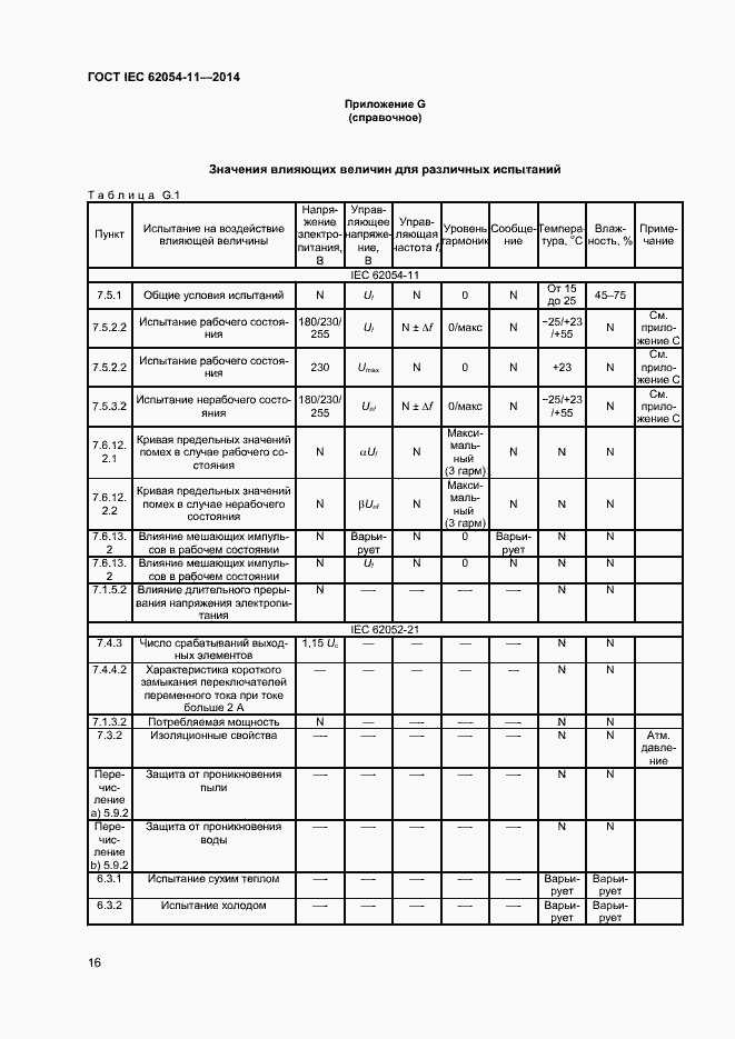 Страница 20 ГОСТ IEC 62054-11-2014