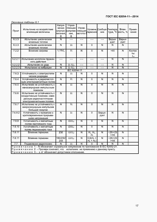 Страница 21 ГОСТ IEC 62054-11-2014