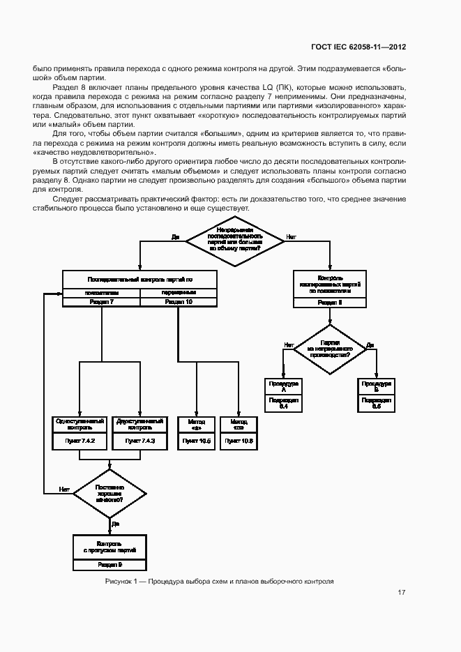 Страница 23 ГОСТ IEC 62058-11-2012