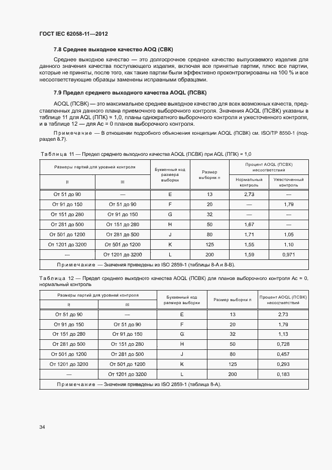 Страница 40 ГОСТ IEC 62058-11-2012