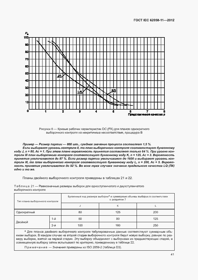 Страница 47 ГОСТ IEC 62058-11-2012