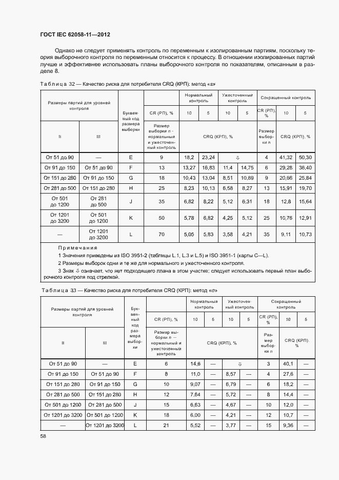 Страница 64 ГОСТ IEC 62058-11-2012