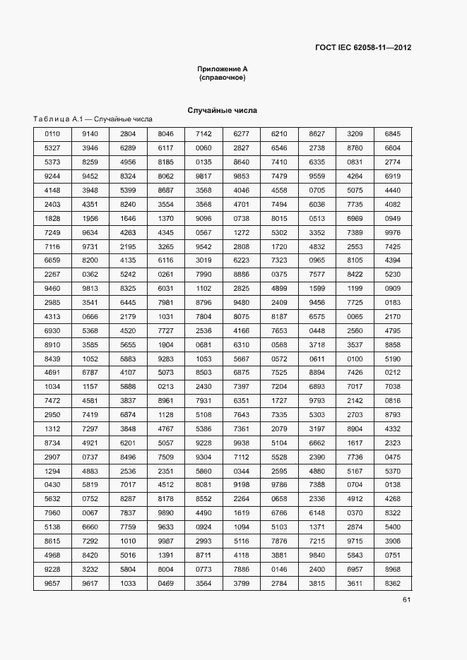 Страница 67 ГОСТ IEC 62058-11-2012