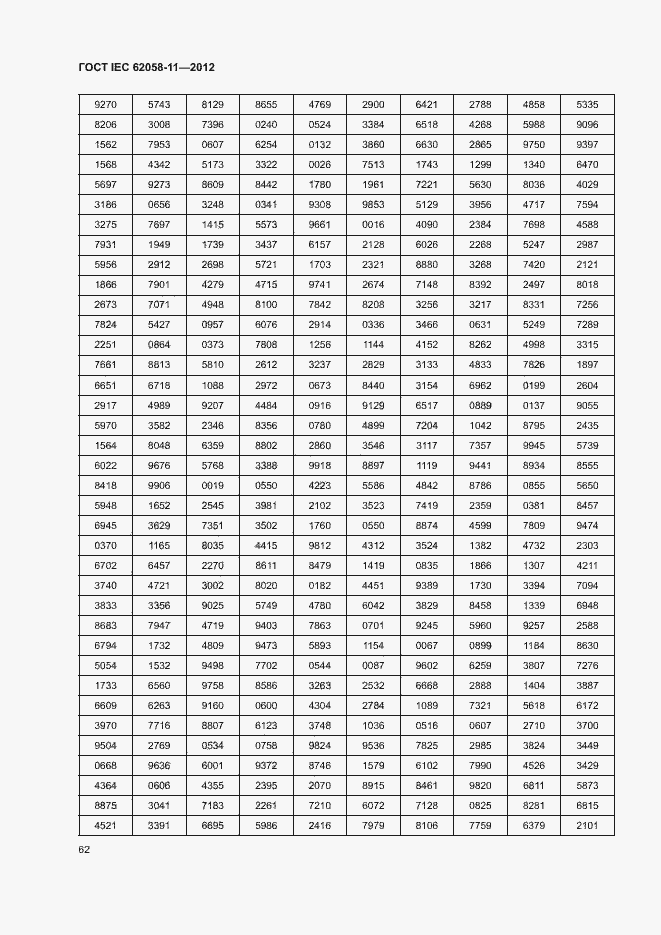 Страница 68 ГОСТ IEC 62058-11-2012