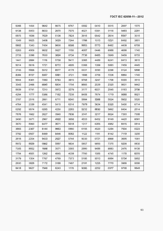 Страница 69 ГОСТ IEC 62058-11-2012