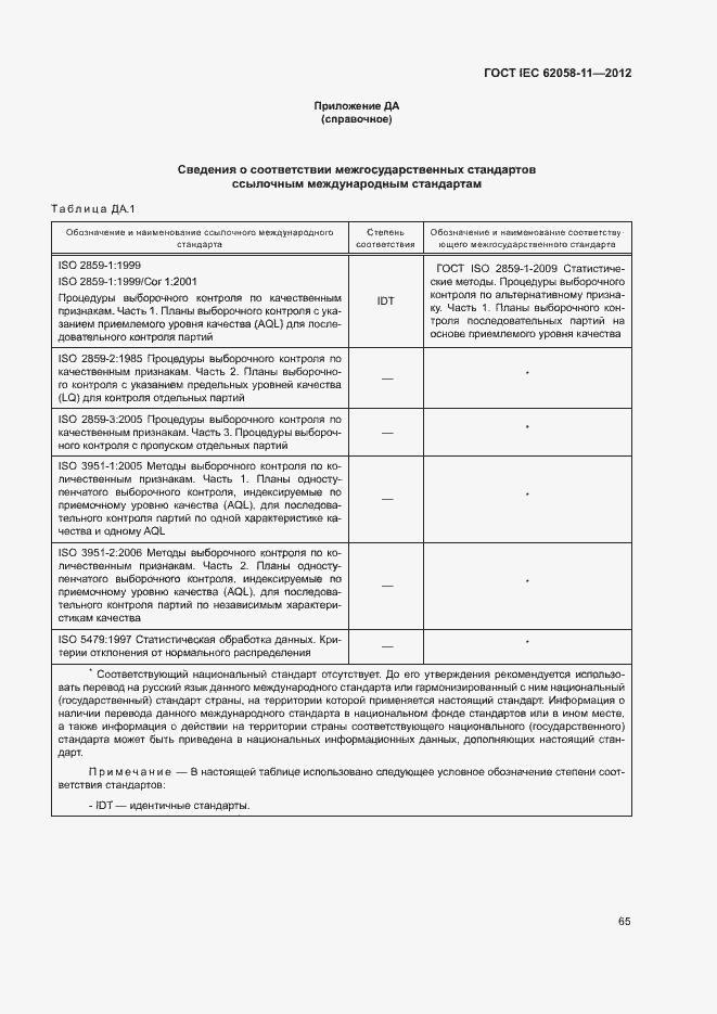 Страница 71 ГОСТ IEC 62058-11-2012