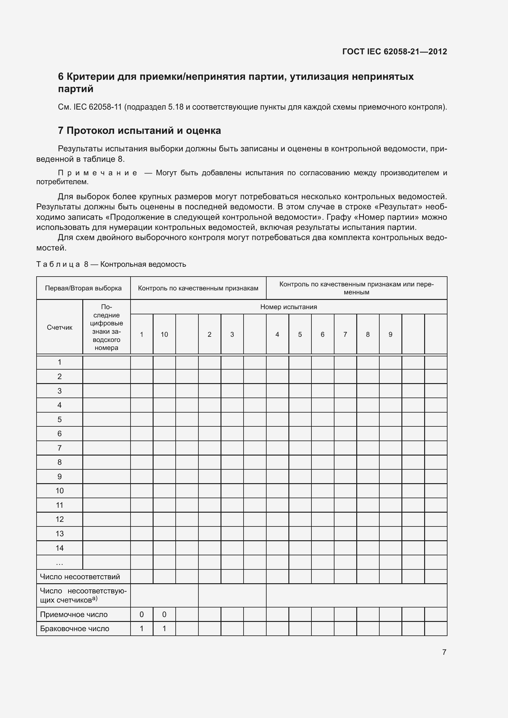 Страница 11 ГОСТ IEC 62058-21-2012