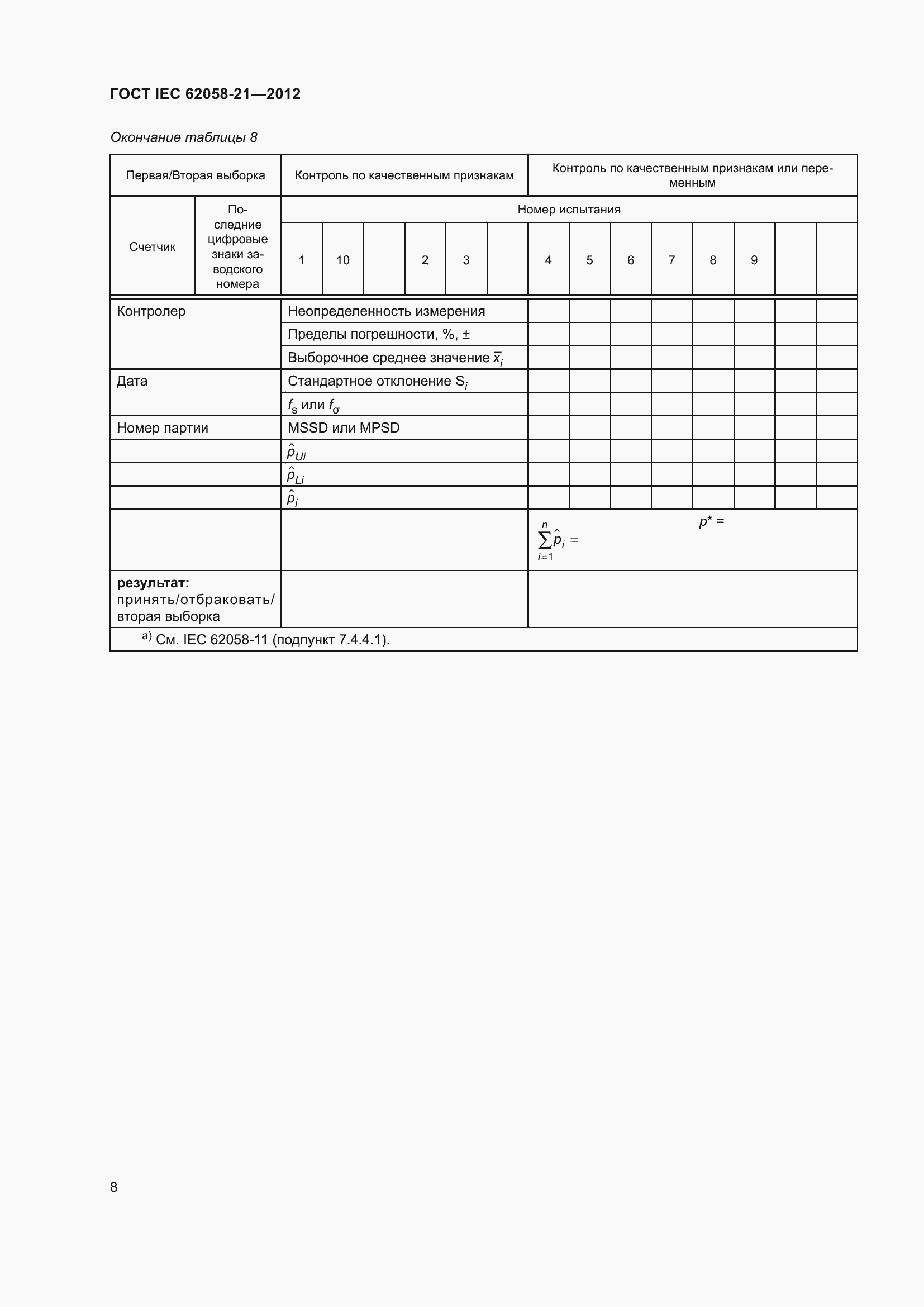 Страница 12 ГОСТ IEC 62058-21-2012