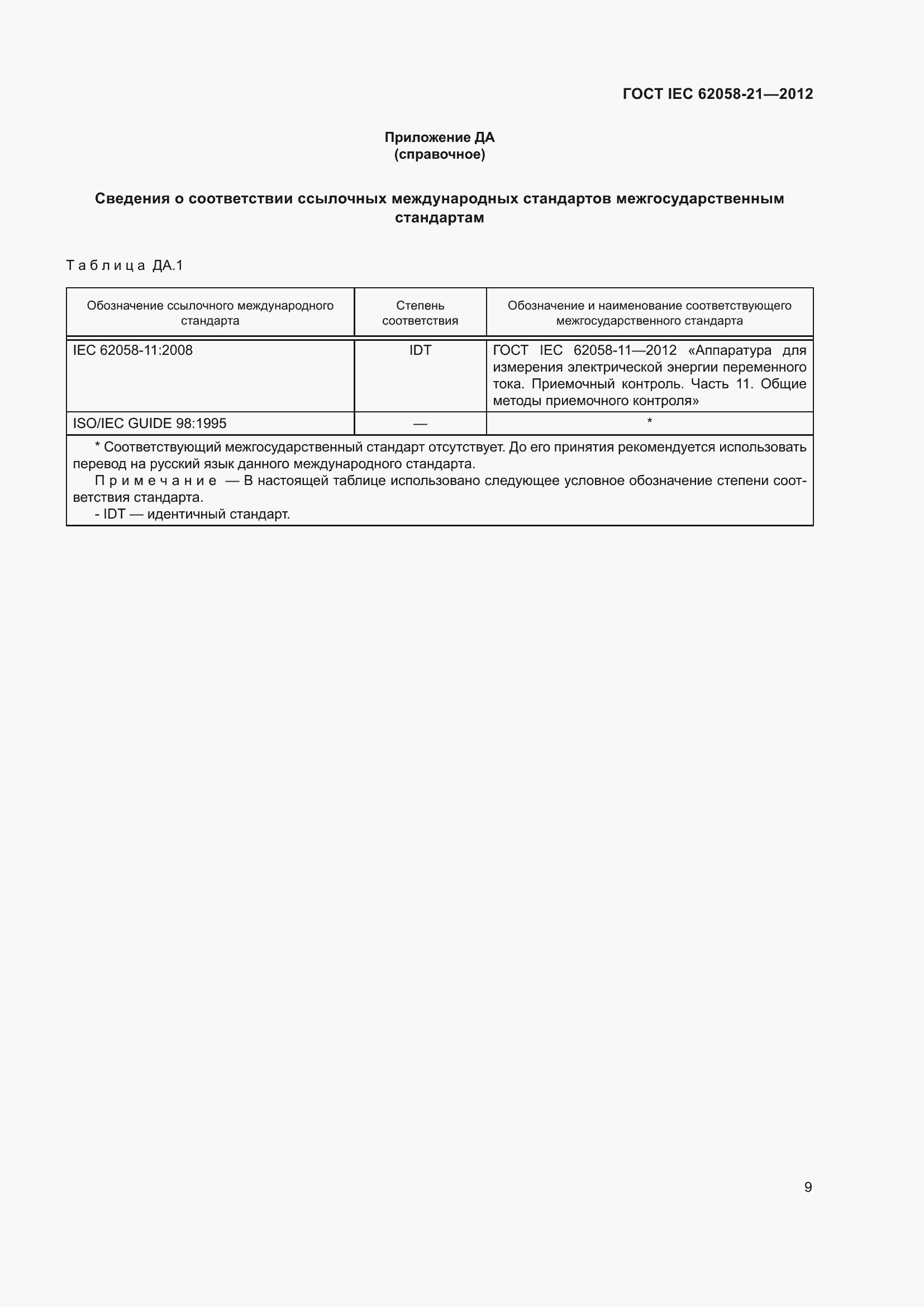 Страница 13 ГОСТ IEC 62058-21-2012