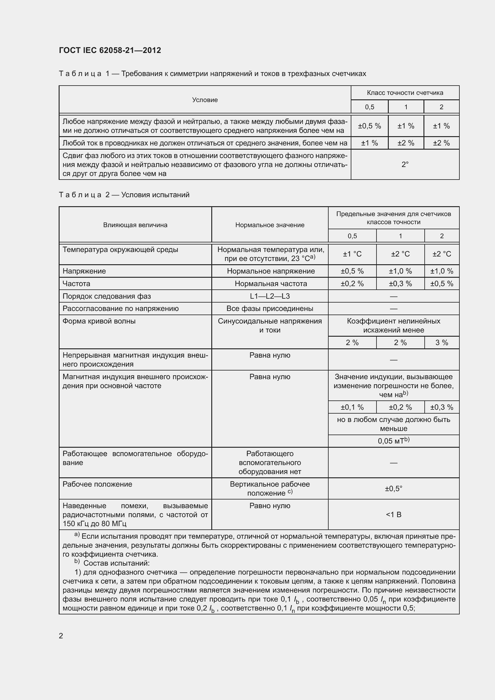Страница 6 ГОСТ IEC 62058-21-2012