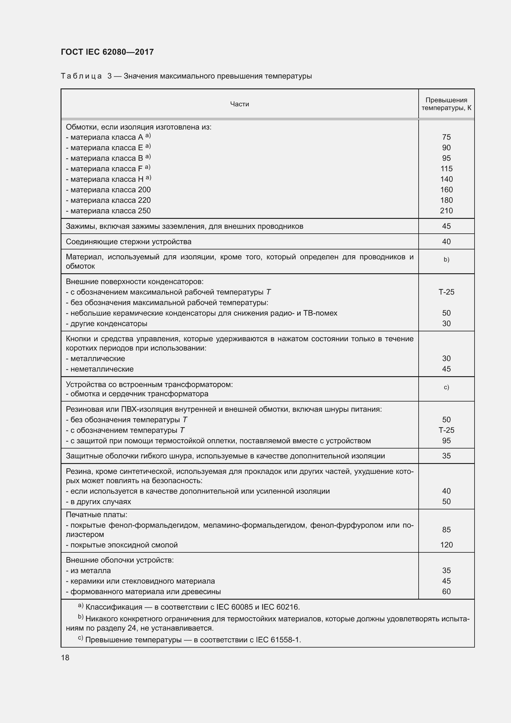 Страница 22 ГОСТ IEC 62080-2017
