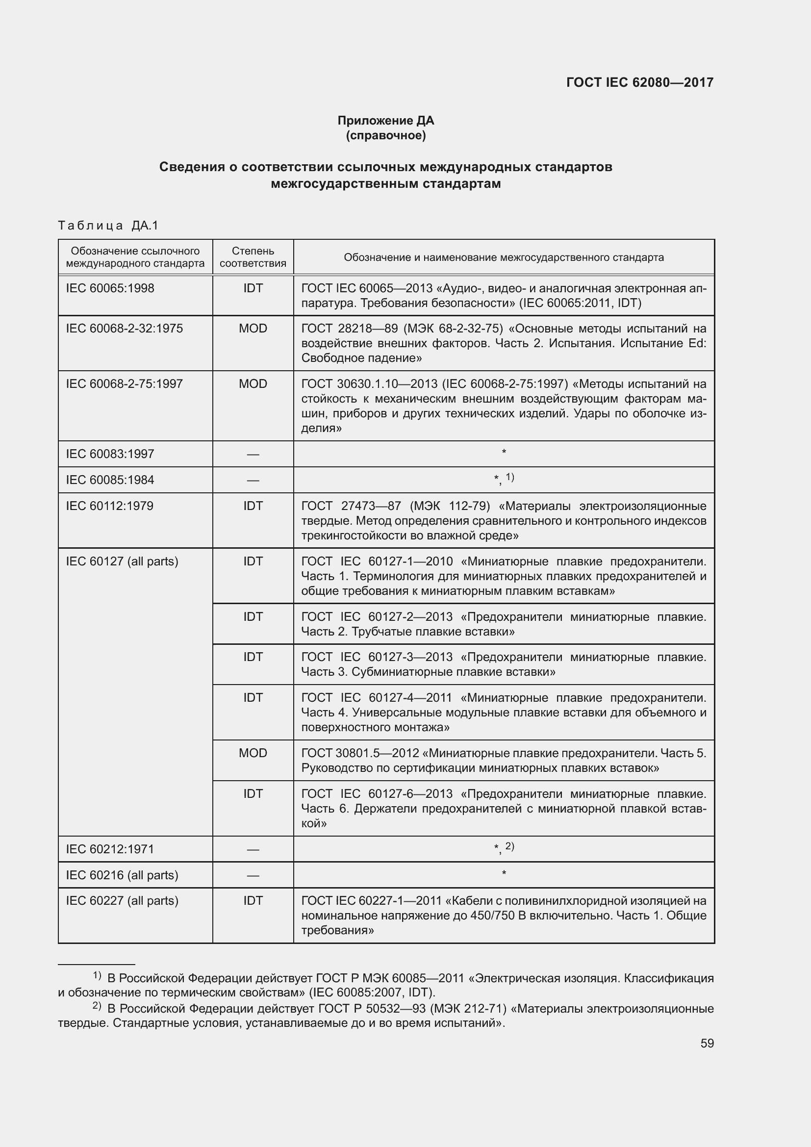 Страница 63 ГОСТ IEC 62080-2017