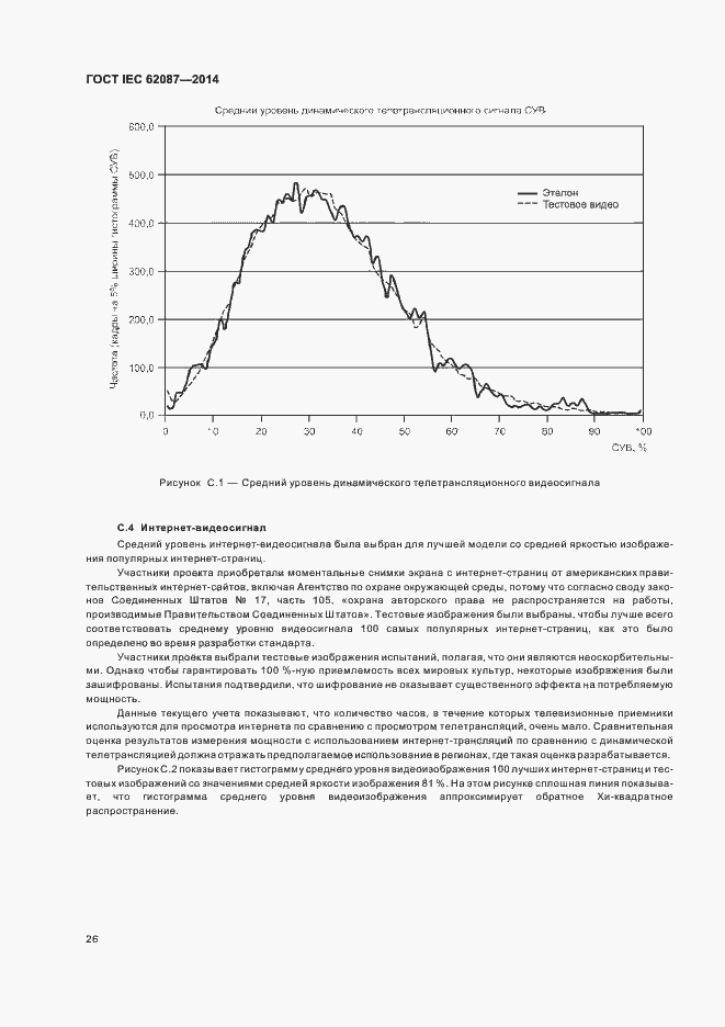 Страница 31 ГОСТ IEC 62087-2014