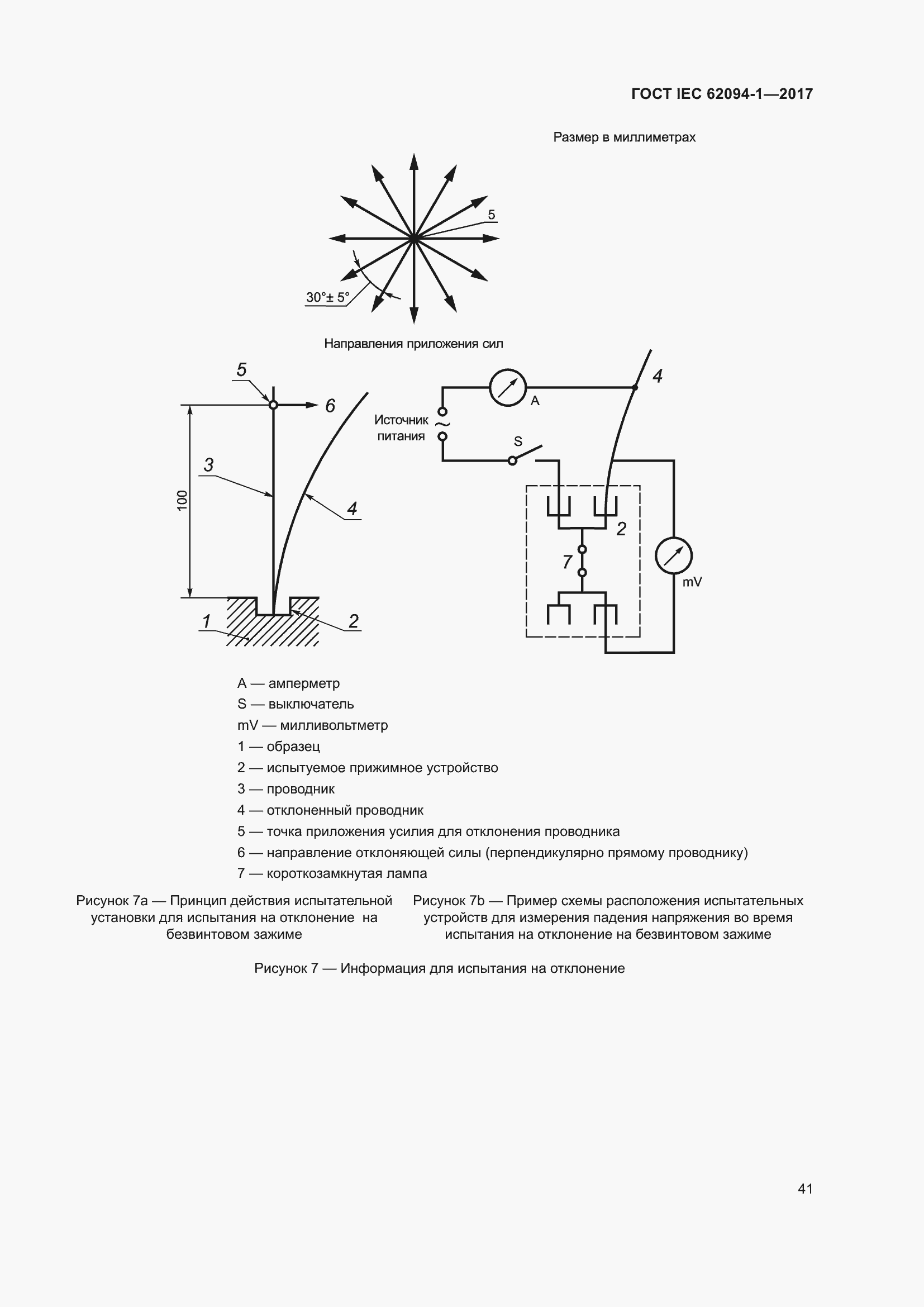 Страница 45 ГОСТ IEC 62094-1-2017