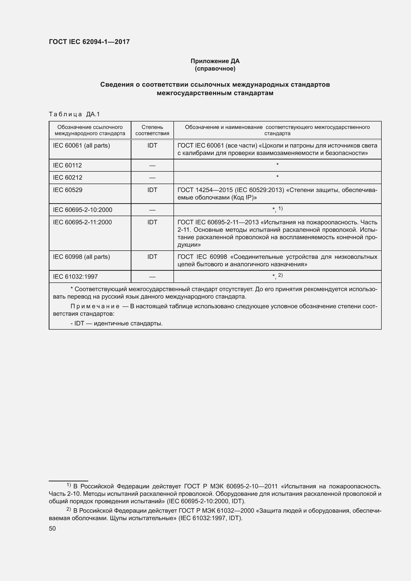 Страница 54 ГОСТ IEC 62094-1-2017