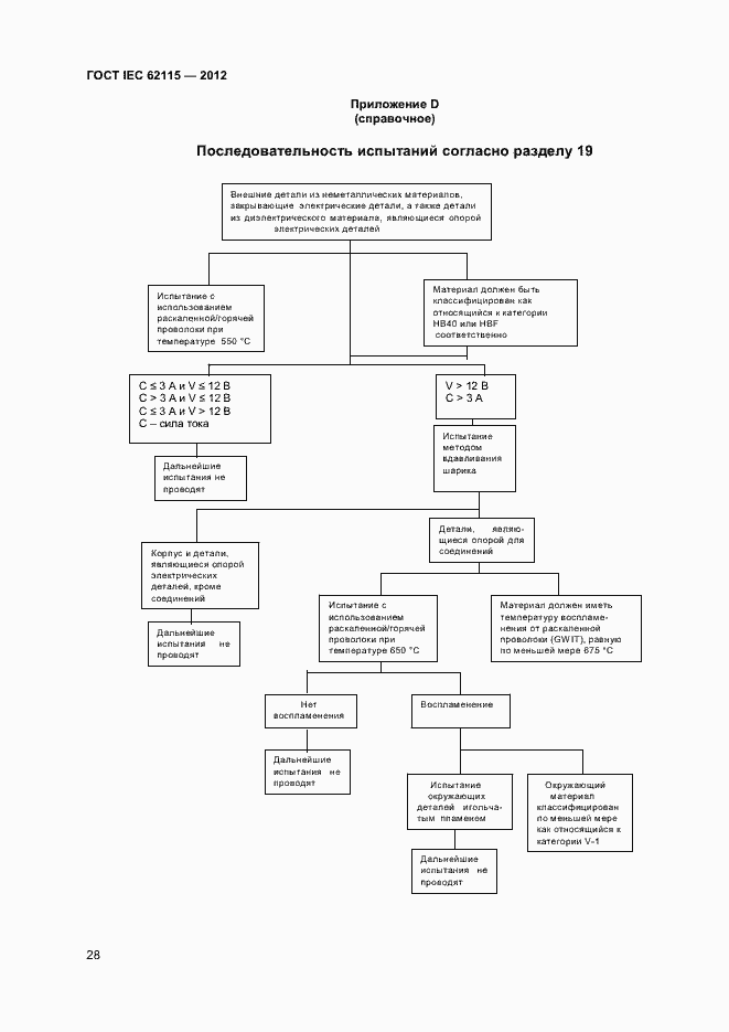 Страница 33 ГОСТ IEC 62115-2012